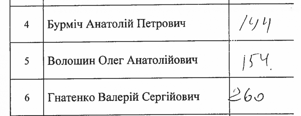 Знімок екрана 2020-01-31 о 17.22.10.png